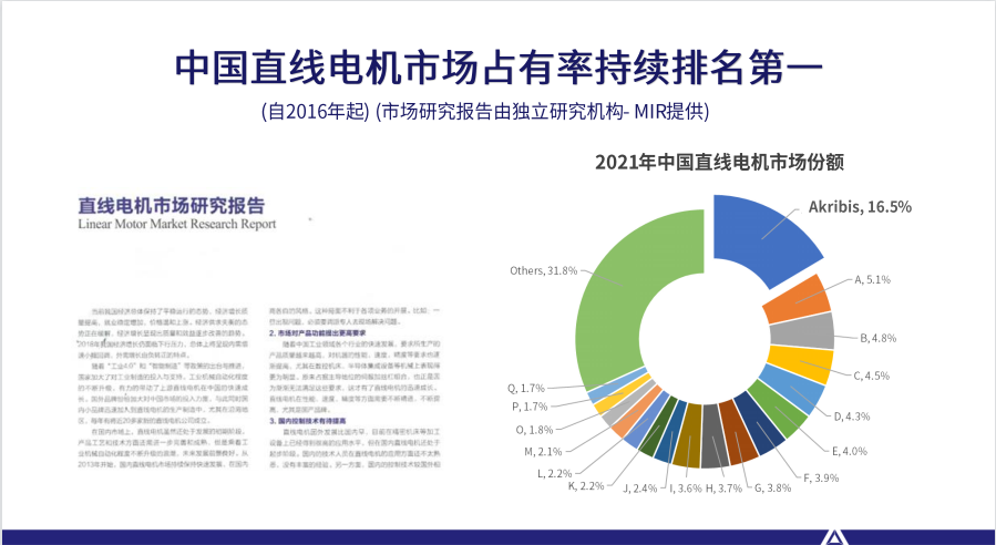 1670502579840241.png image.png